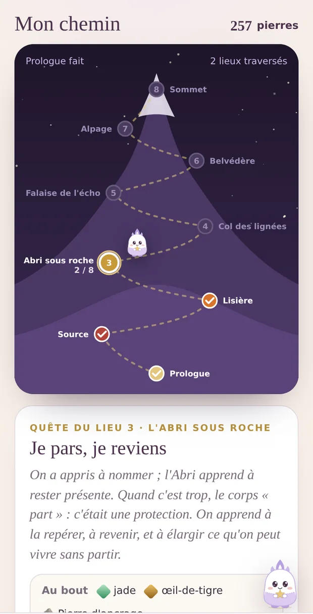 Mon chemin : la montagne et ses huit lieux, de la Source au Sommet