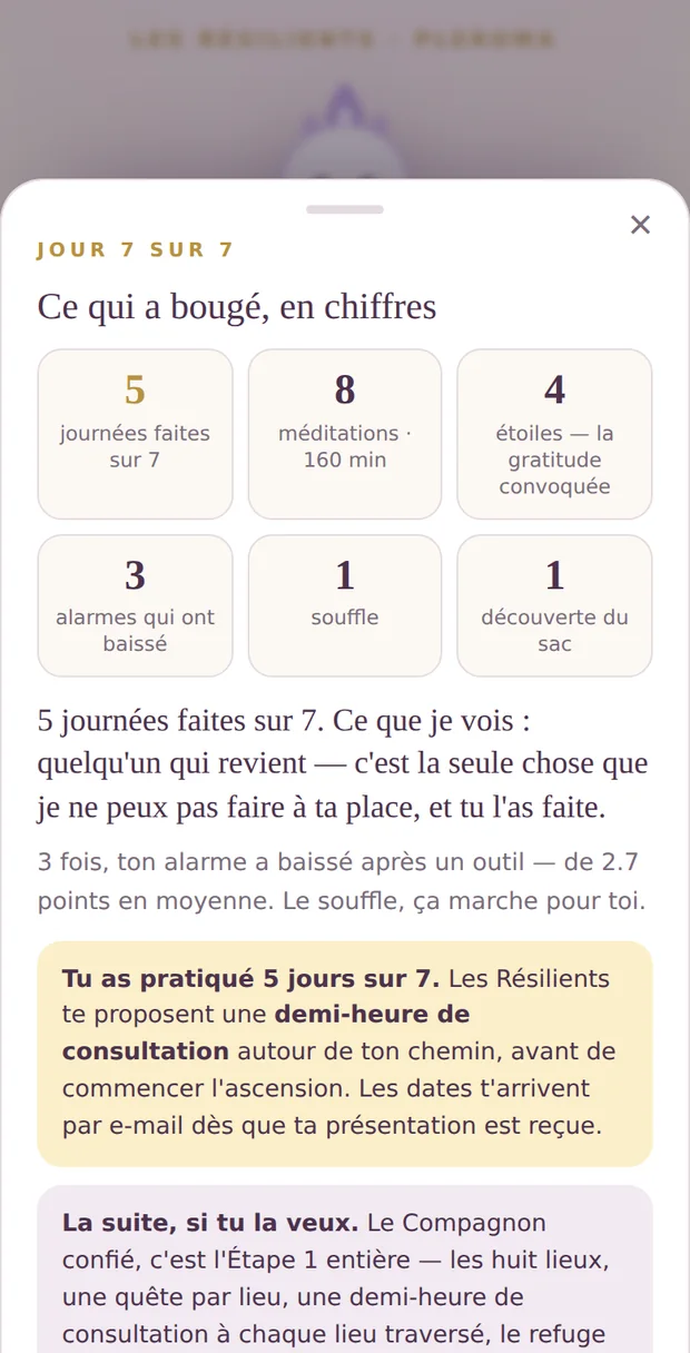 Ta semaine en chiffres : journées faites, méditations, étoiles, alarmes qui ont baissé